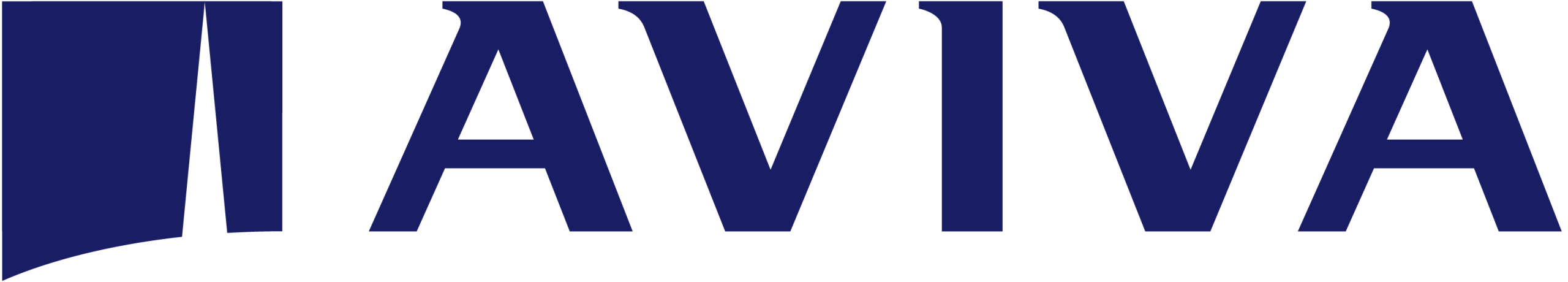 Aviva